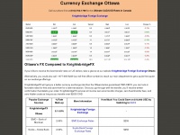 currencyexchangeottawa.ca Thumbnail