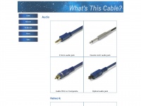 whatsthiscable.com Thumbnail