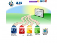 leansystems.org Thumbnail