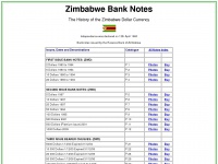 zimbabwebanknotes.com Thumbnail
