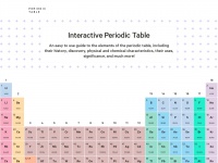periodic-table.com