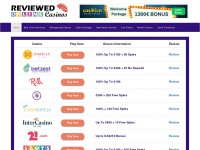 Reviewed-online-casinos.com