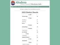 Altadenaelection.org