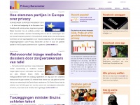 Privacybarometer.nl