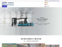 Kenhua.com