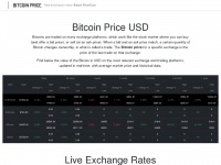bitcoin-price.io Thumbnail