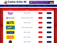 casinoroller88.com Thumbnail
