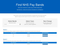 Nhsbands.co.uk
