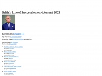 lineofsuccession.co.uk Thumbnail