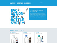 duran-bottle-system.com Thumbnail