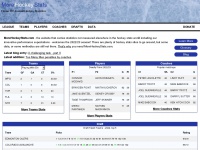 Morehockeystats.com
