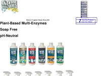 enzymewizard.com.au Thumbnail