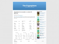 ergosphere.wordpress.com