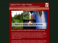 loggingchainlodge.com