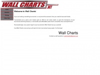 wallcharts.net