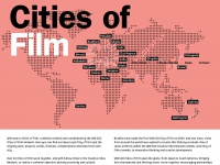 citiesoffilm.org Thumbnail