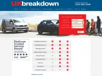 ukbreakdown.com
