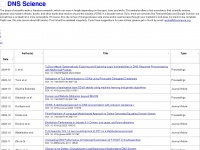 dnsscience.org