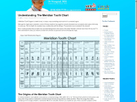 Toothchart.org
