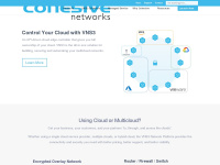 cohesive.net