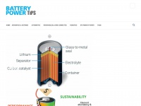 batterypowertips.com Thumbnail