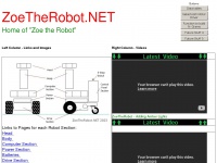 Zoetherobot.net