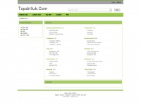 Topdrilluk.com