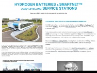 hydrogenbatteries.org Thumbnail