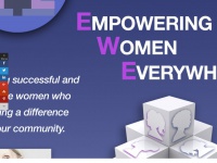 Empoweringwomeneverywhere.tv