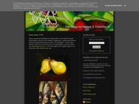 Wxstudio.blogspot.com