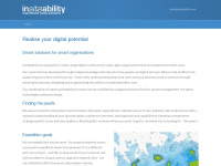 Insiteability.com