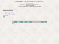 abacus-mortgage.com