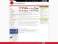 Interfacecomponents.com