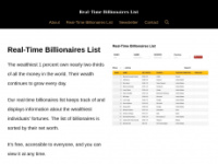 realtimebillionaireslist.com