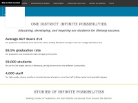 district196.org