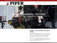 Piperdynamometers.com