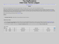 Staffstennisleague.co.uk