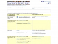 internationalschoolhistory.net