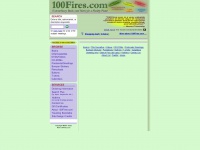 100fires.com Thumbnail
