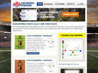 flagfootballstrategies.com