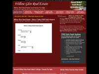 willow-glen-real-estate-homes.com Thumbnail