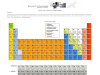 Elementsdatabase.com