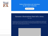 Trialfx.net