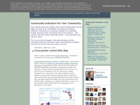 communityindicators.blogspot.com Thumbnail