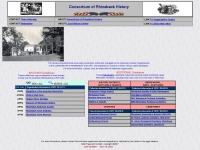 Rhinebeckhistory.org