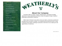 Weatherlys.com