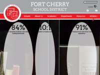 Fortcherry.org