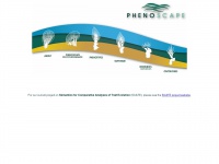 Phenoscape.org
