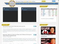 silverprices.com Thumbnail