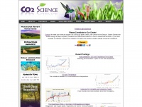 co2science.org Thumbnail
